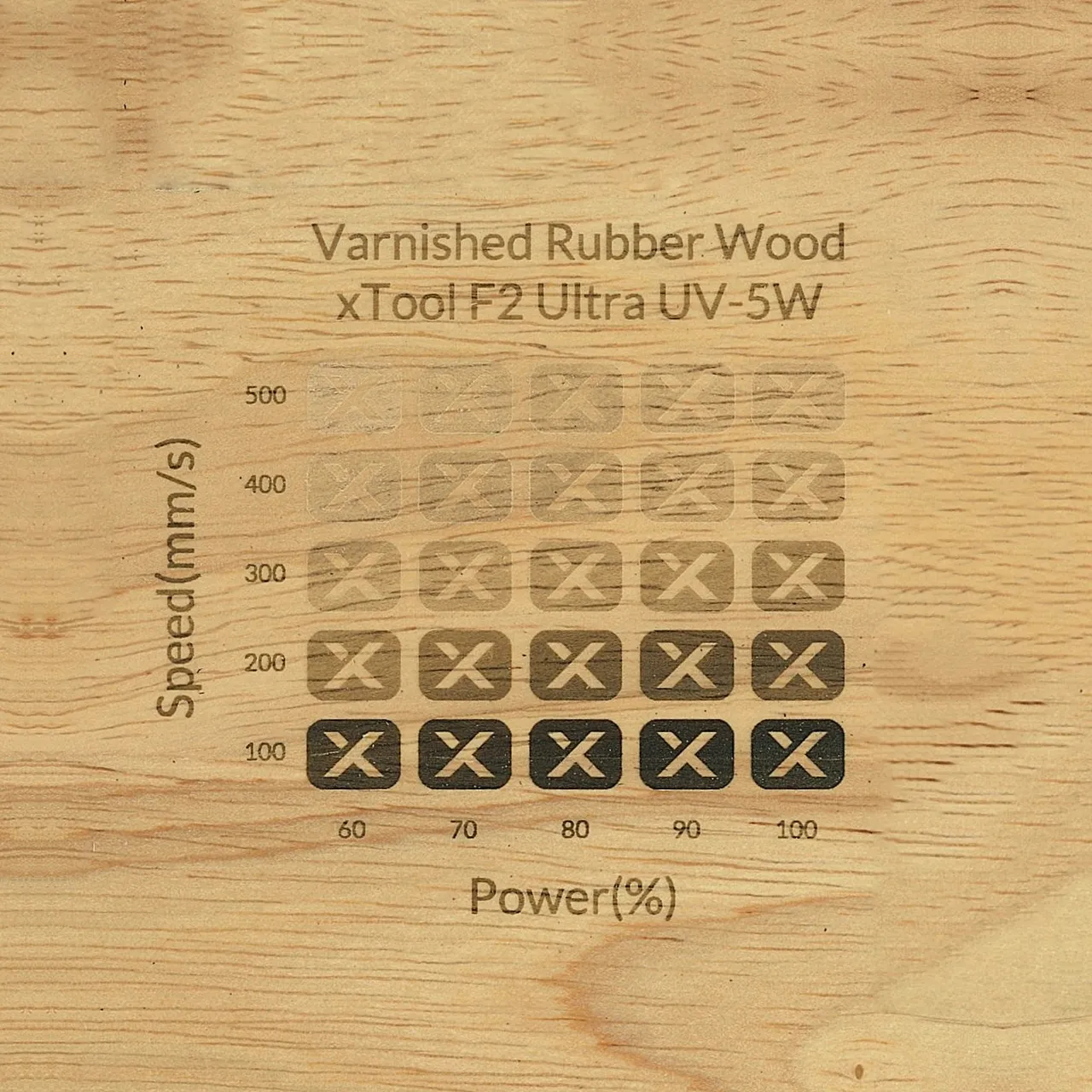 Varnished Rubber Wood test grid