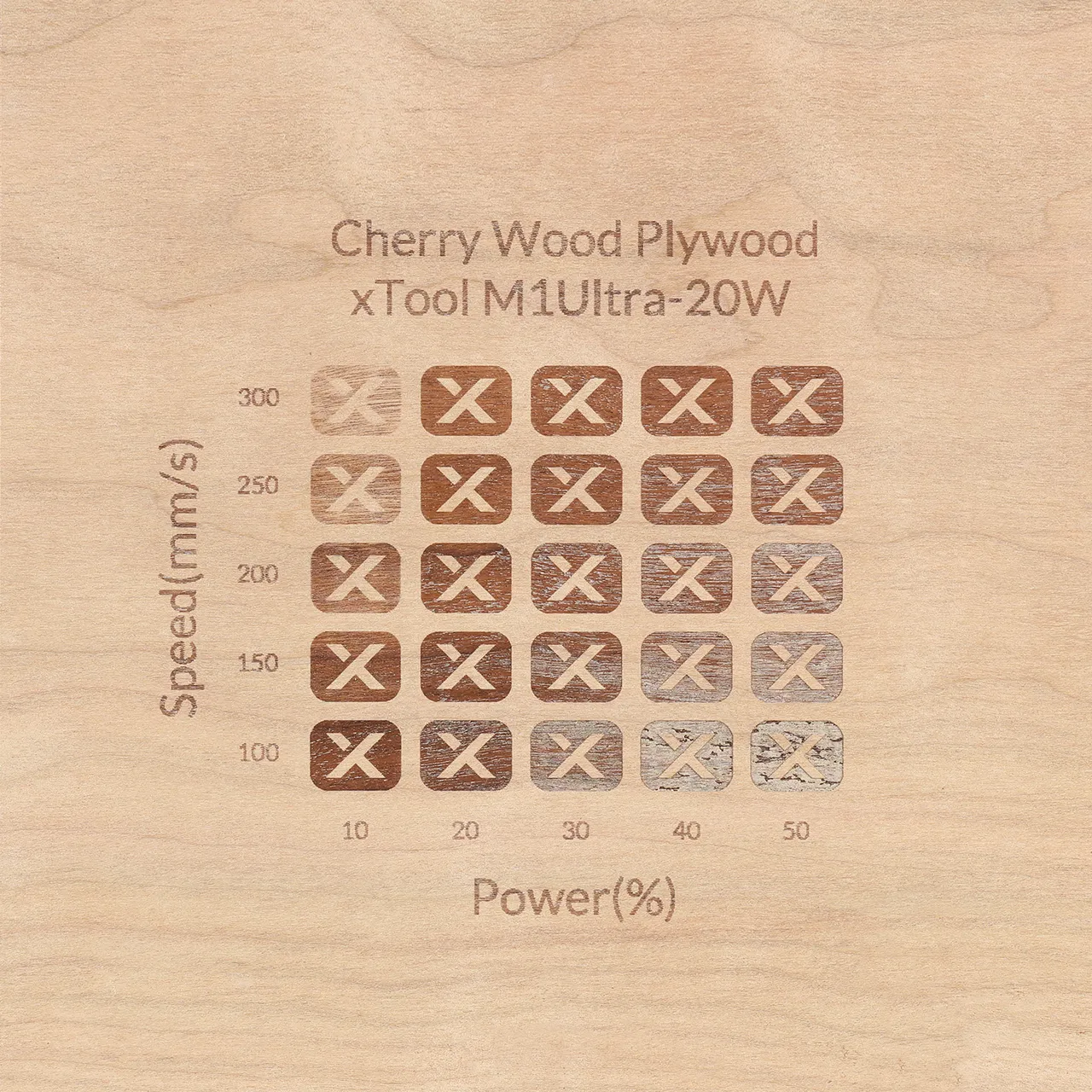 1/8"(3mm) Cherry Plywood test grid