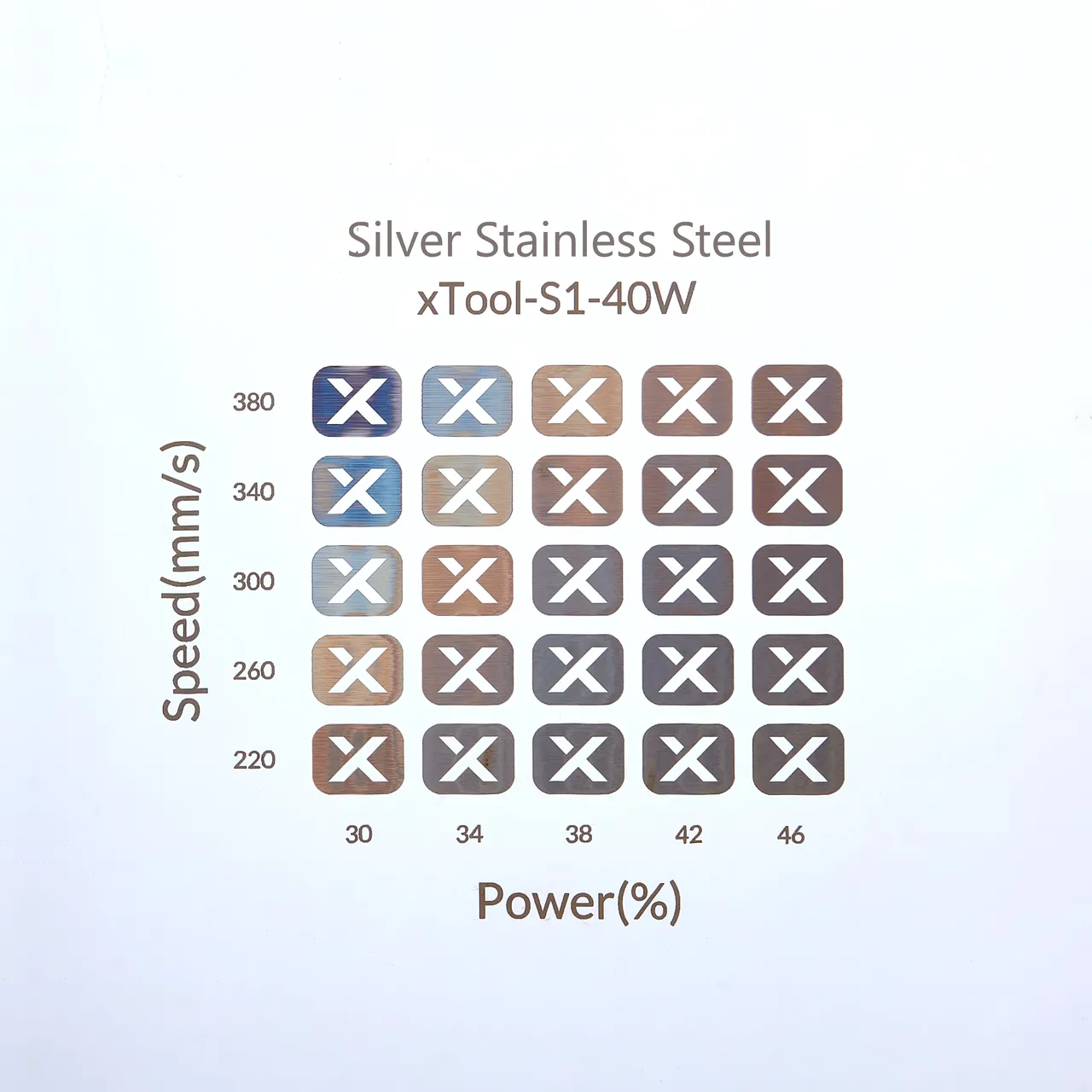 Silver Plated Alloy test grid