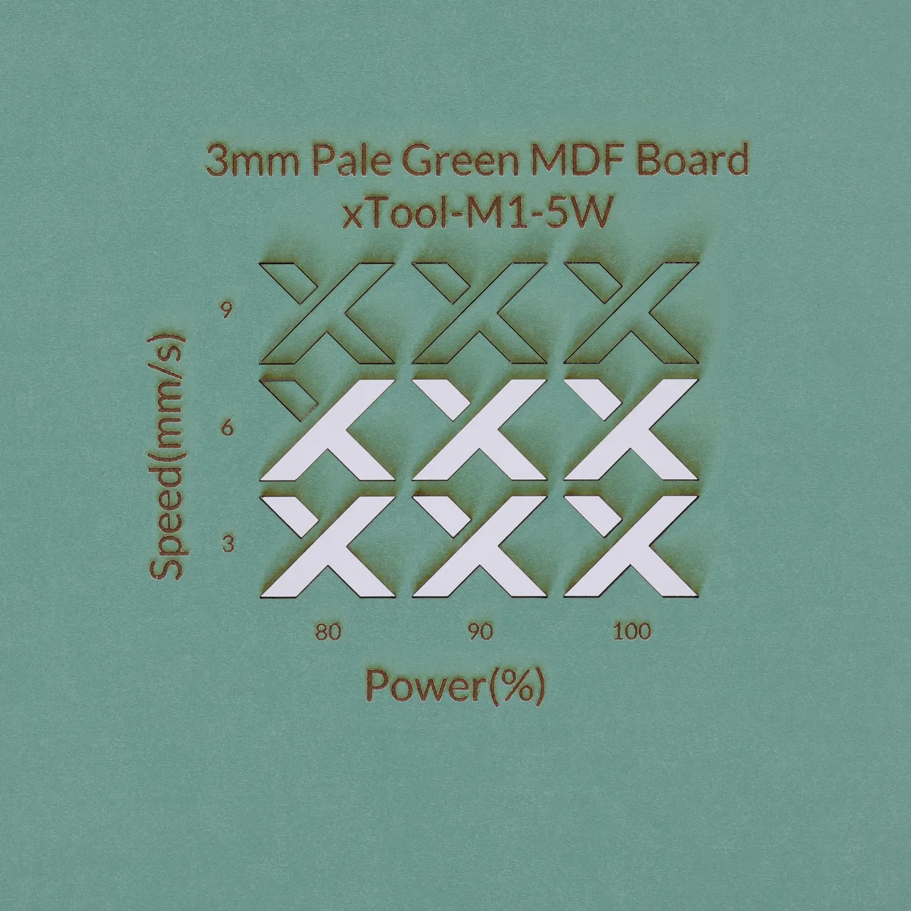 1/8"(3mm) Light Green MDF Board test grid