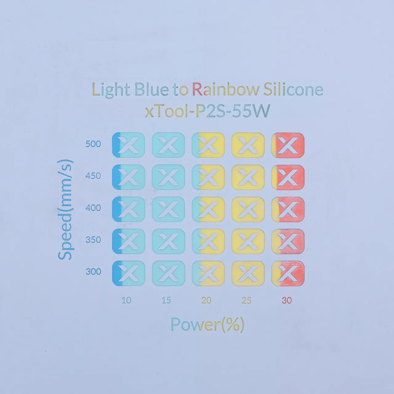 Rainbow Silicone Watch Bands Light Blue test grid