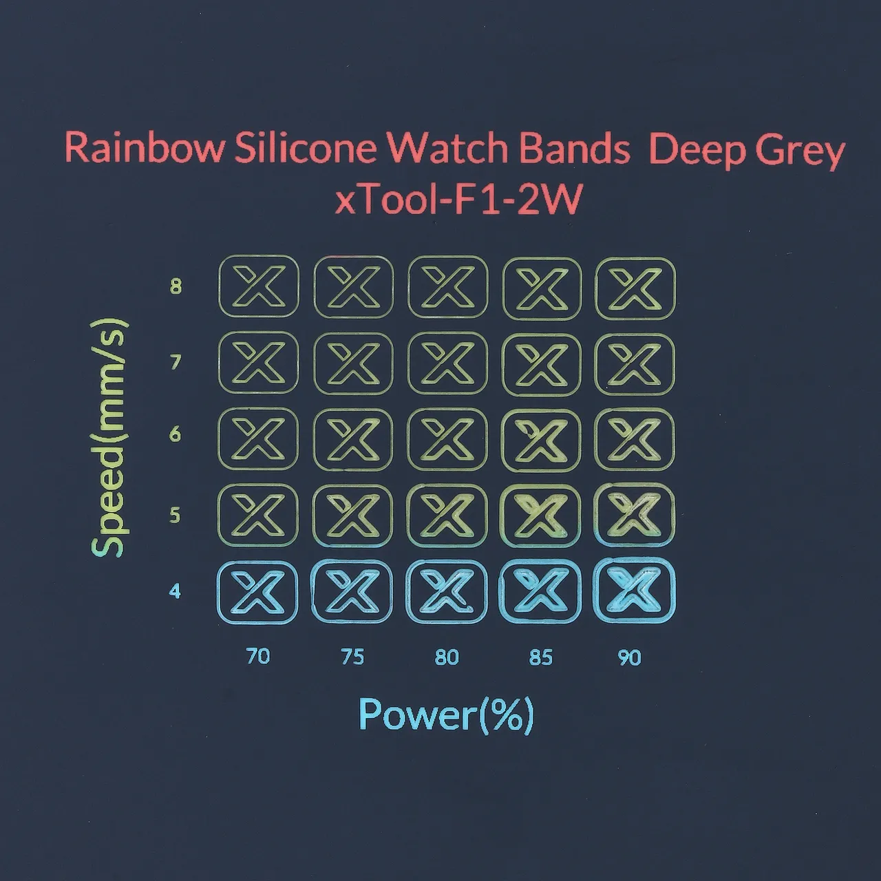 Rainbow Silicone Watch Bands Deep Grey test grid