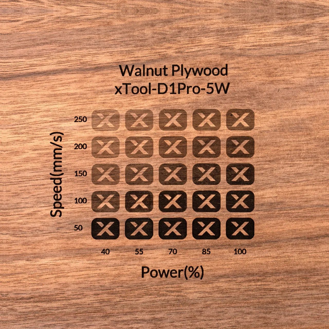 1/4"(6mm) Walnut Plywood test grid