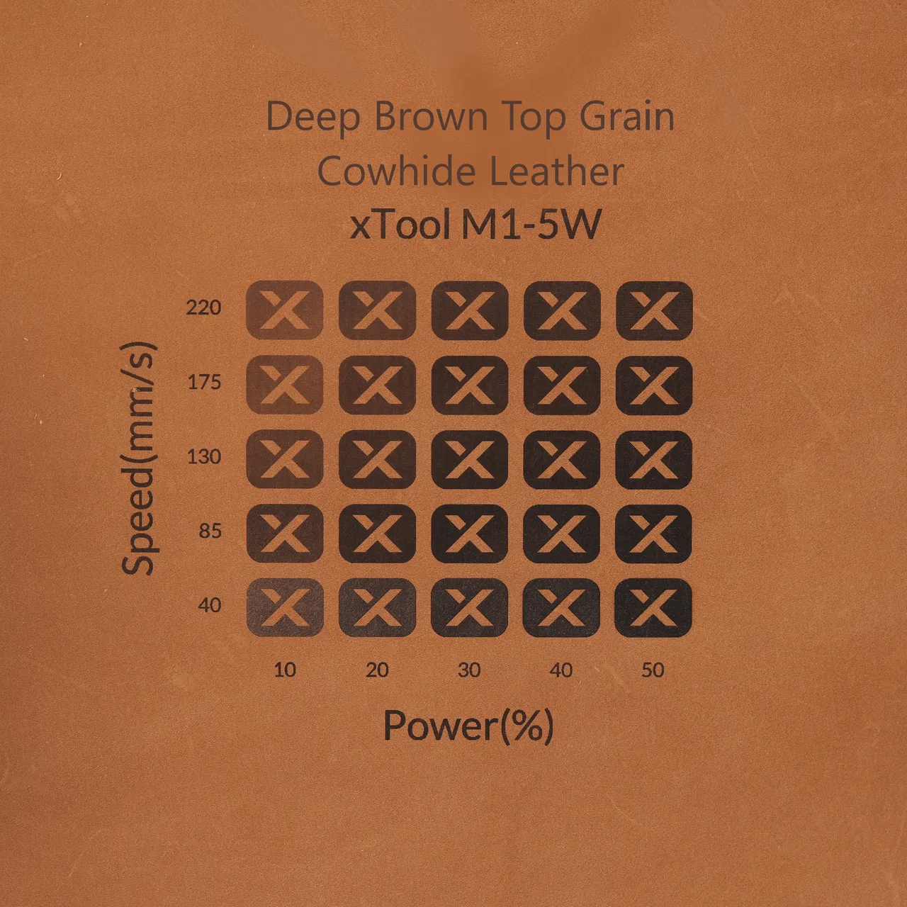 Deep Brown Top Grain Cowhide Leather test grid
