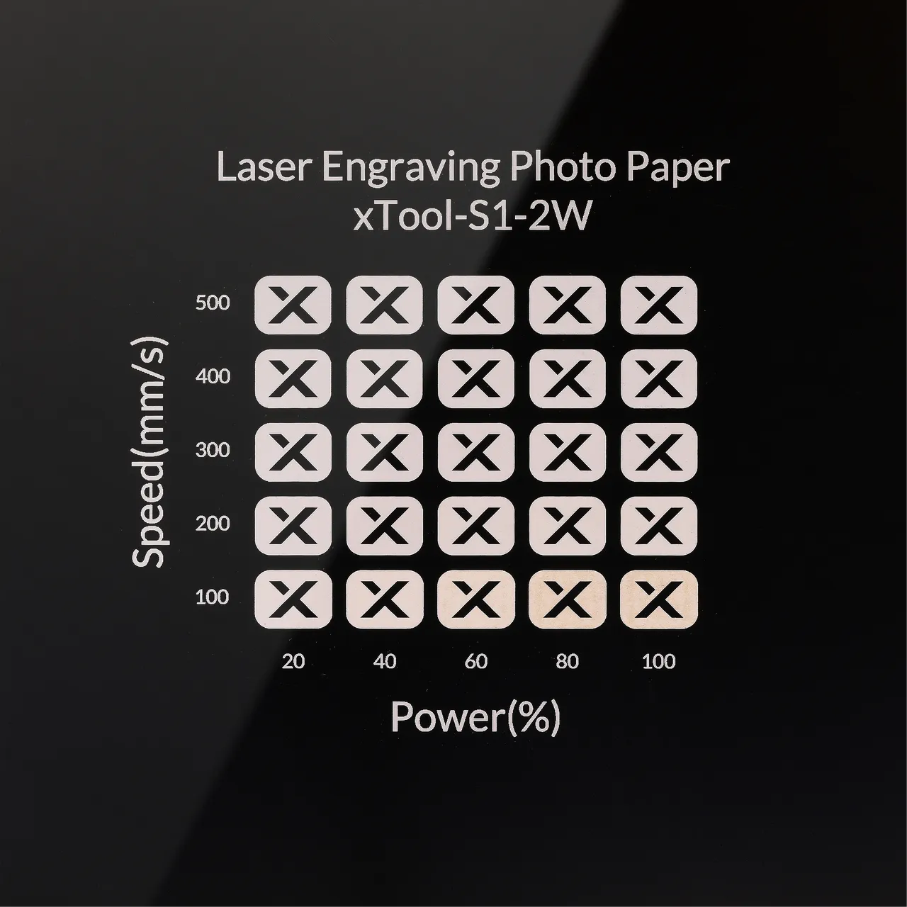 Laser Engraving Photo Paper test grid