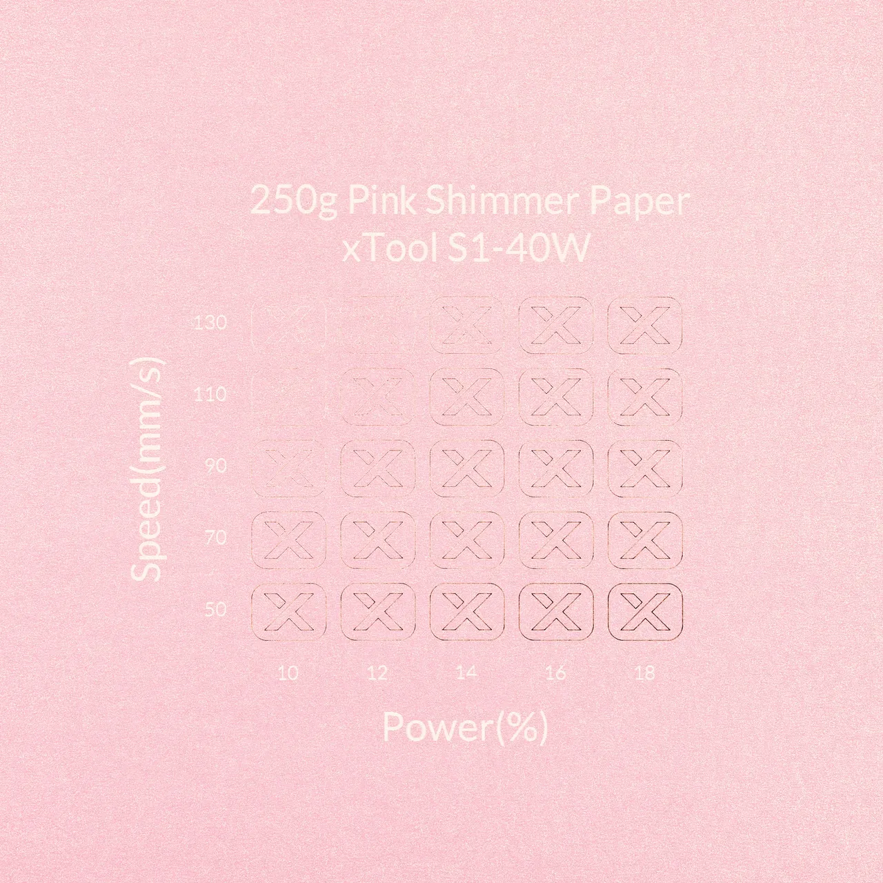 Pink Shimmer Paper-7oz(250g) test grid