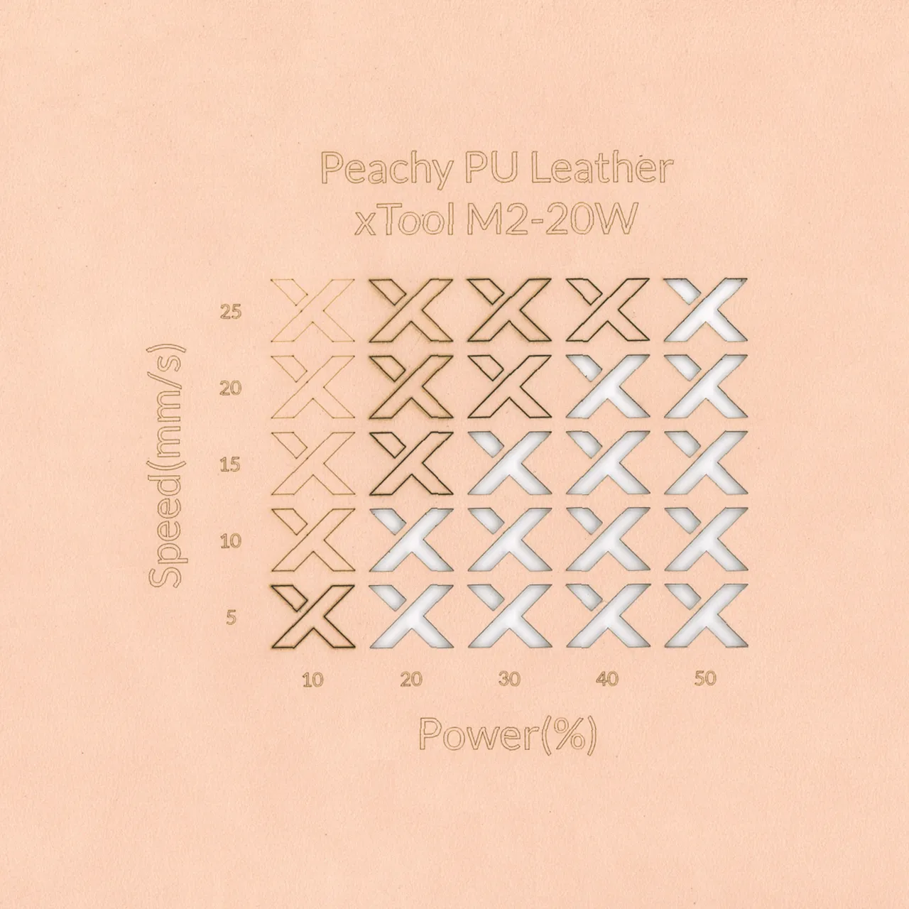 Peachy PU Leather test grid