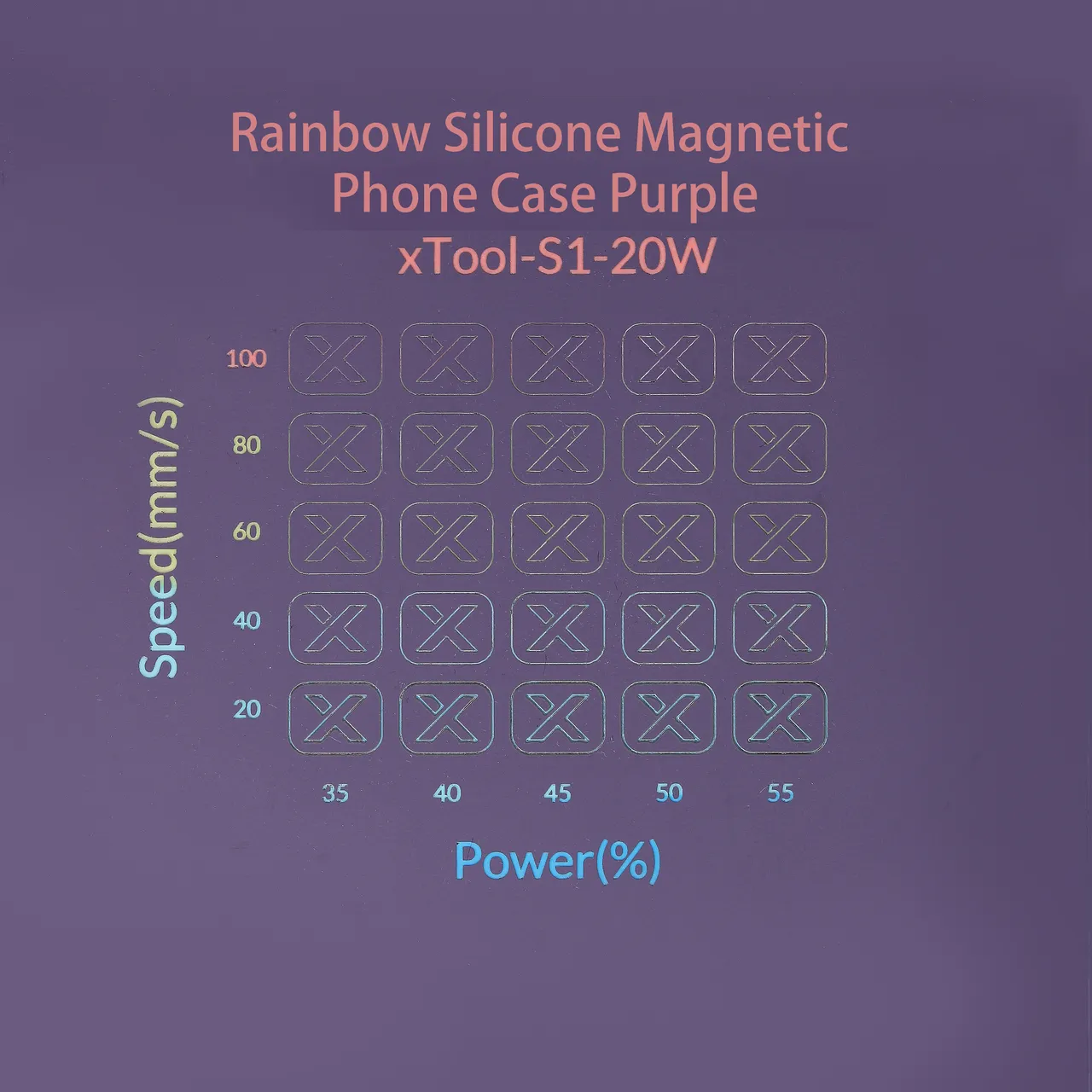 Purple to Rainbow Silicone test grid