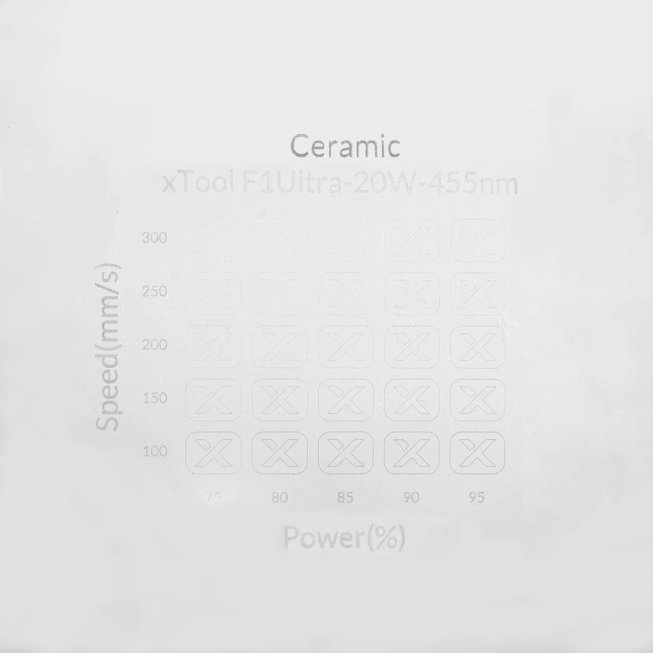 Single Side Sublimation Coated Ceramics Sheet test grid