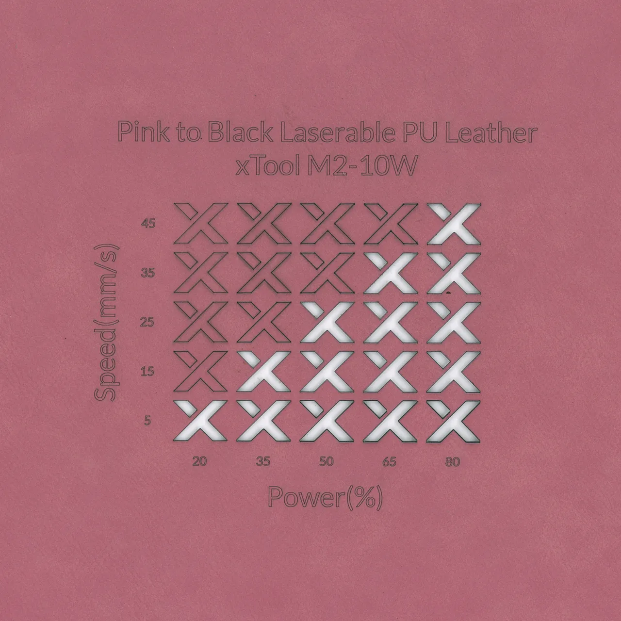 Pink to Black Laserable PU Leather test grid