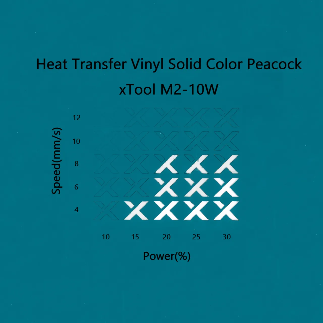 Heat Transfer Vinyl Solid Color Peacock