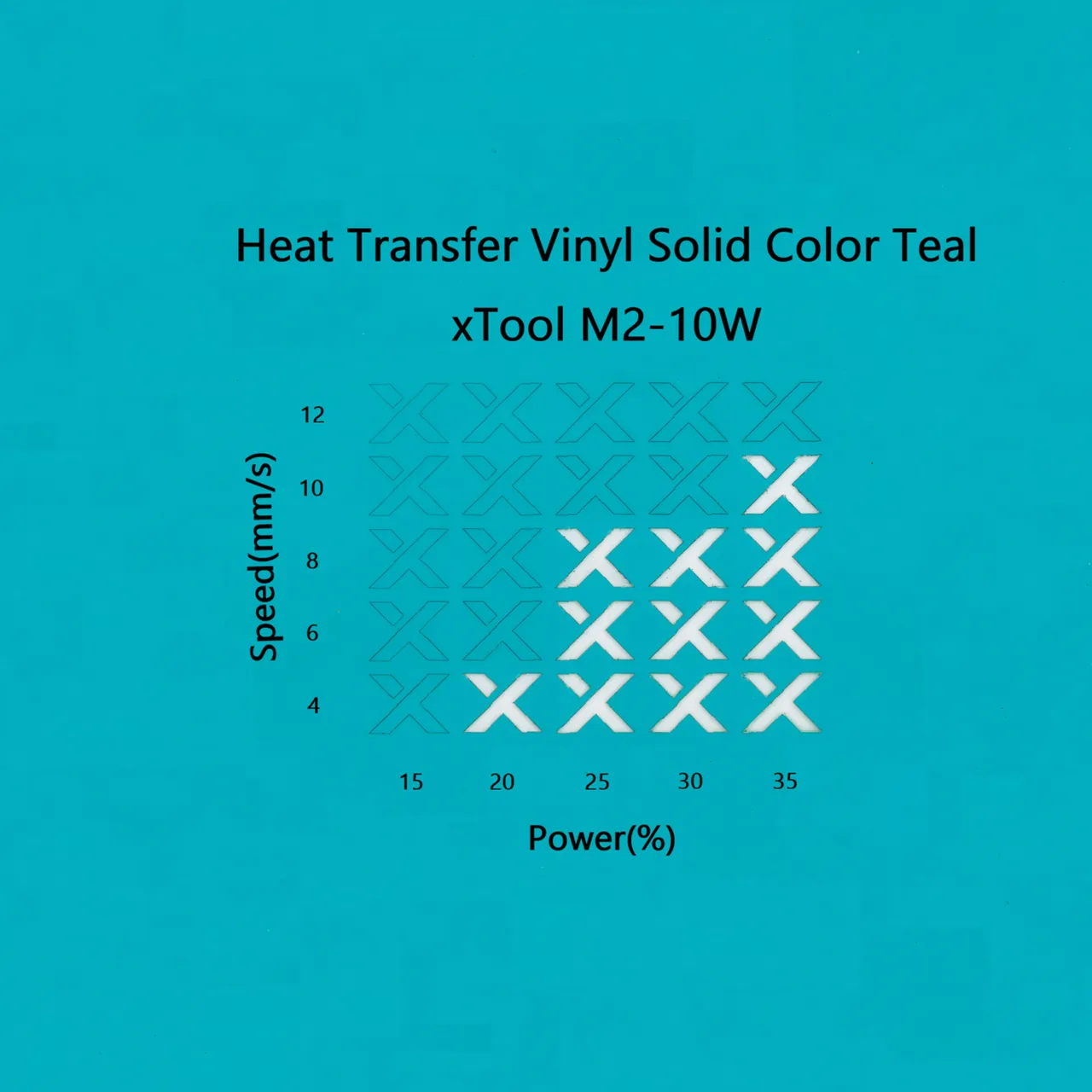 Heat Transfer Vinyl Solid Color Teal