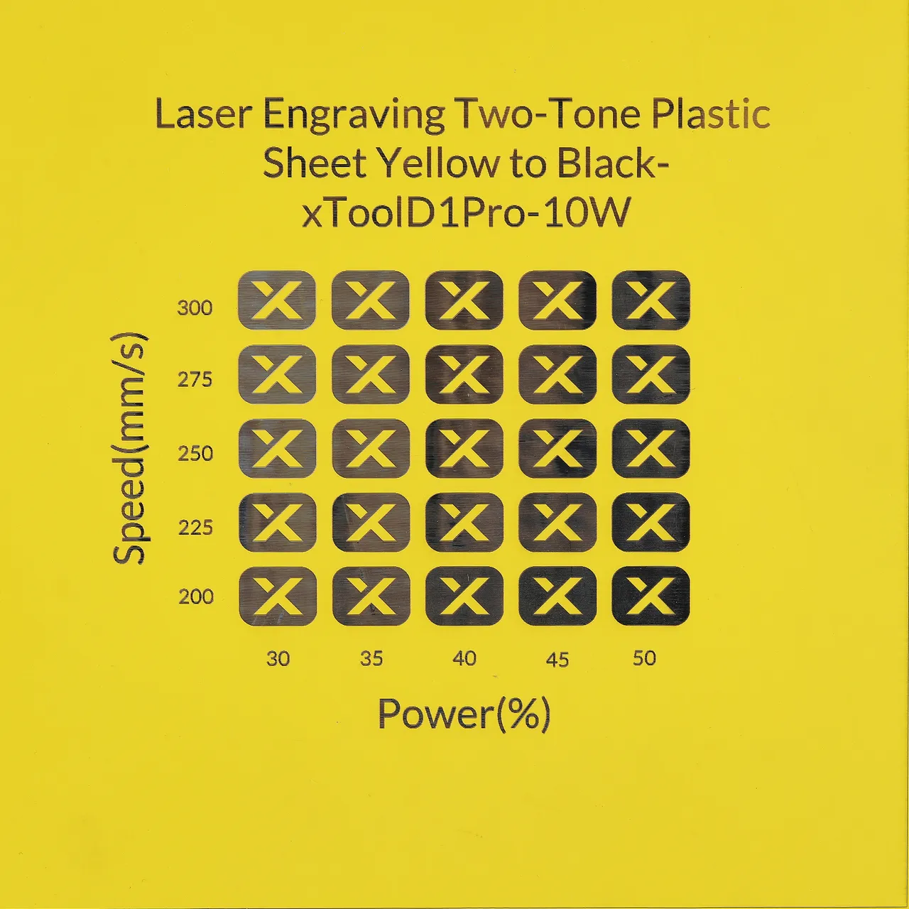 1/20"(1.3mm) Yellow to Black Laser Engraving Two-Tone Plastic Sheet test grid