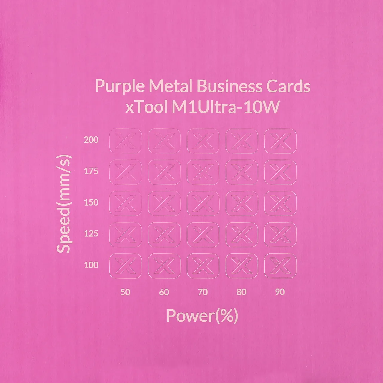 1/64"(0.2mm) Purple Coated Aluminum Alloy test grid