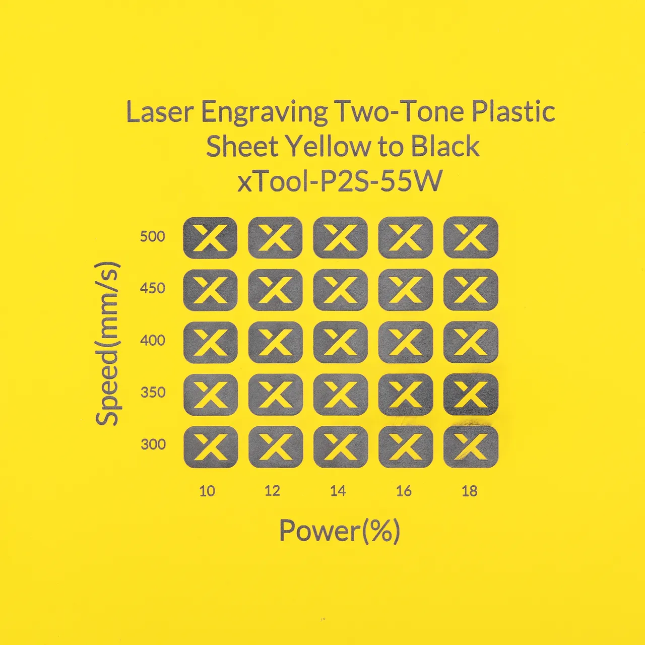 1/20"(1.3mm) Yellow to Black Laser Engraving Two-Tone Plastic Sheet test grid