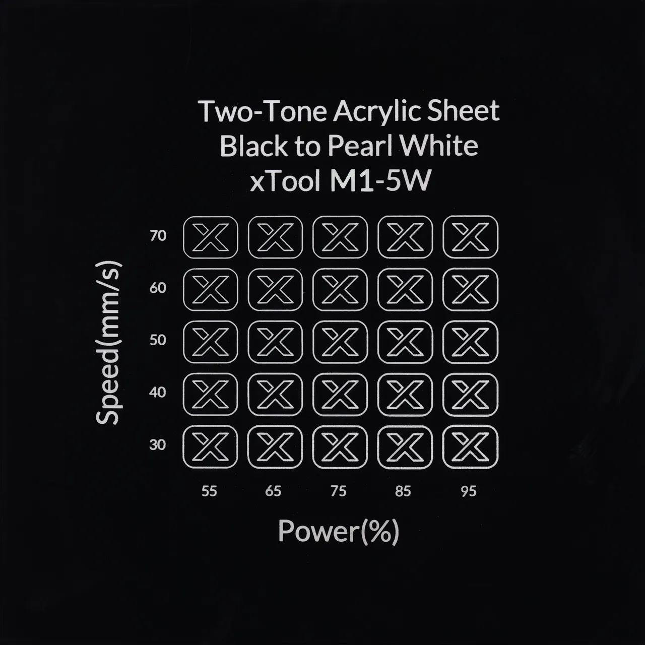 1/8"(3mm) Black to Pearl White Two-Tone Acrylic test grid