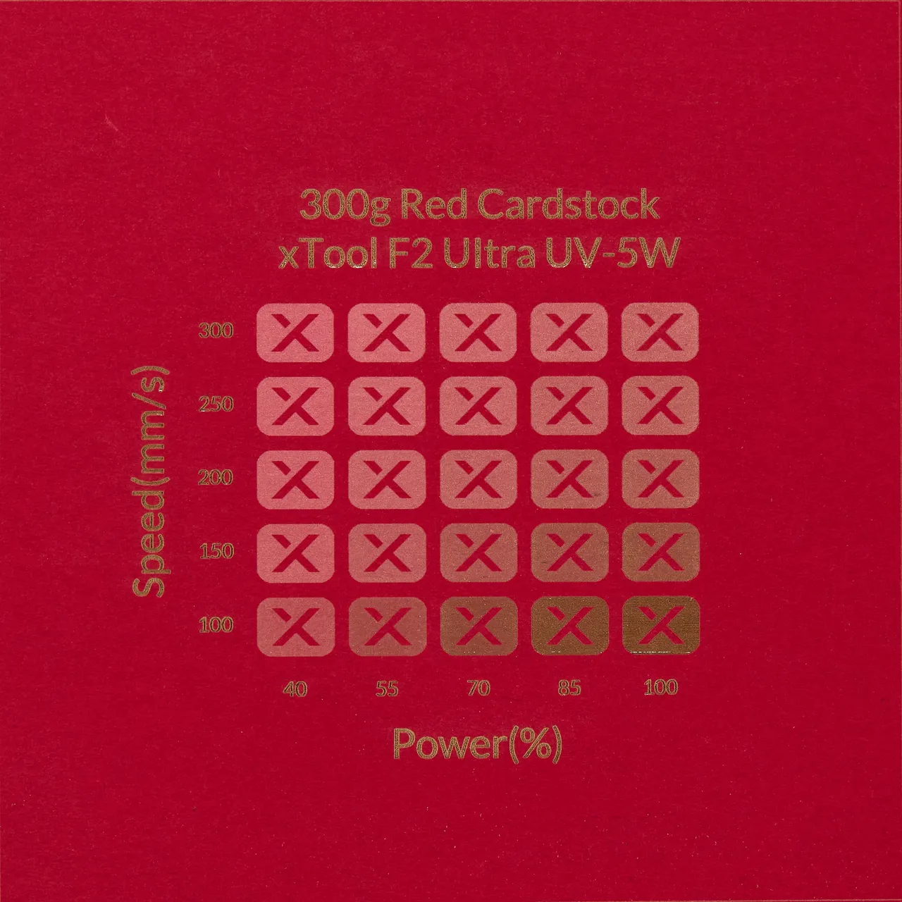 Red Cardstock-9oz(300g) test grid
