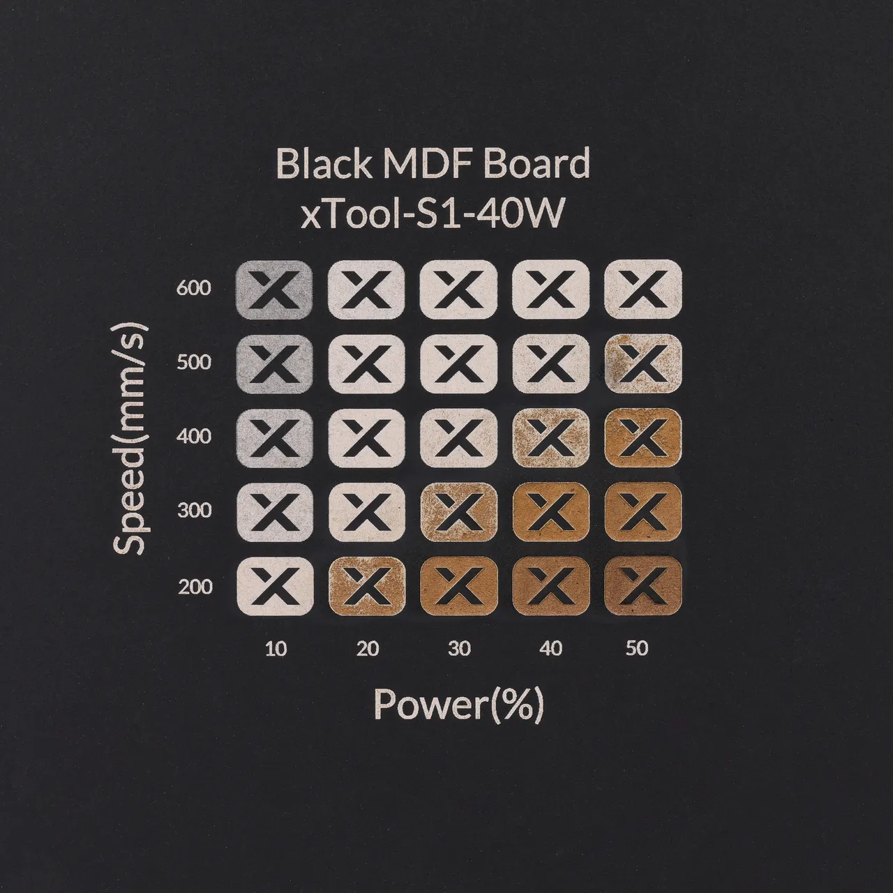 1/8"(3mm) Black MDF Board test grid