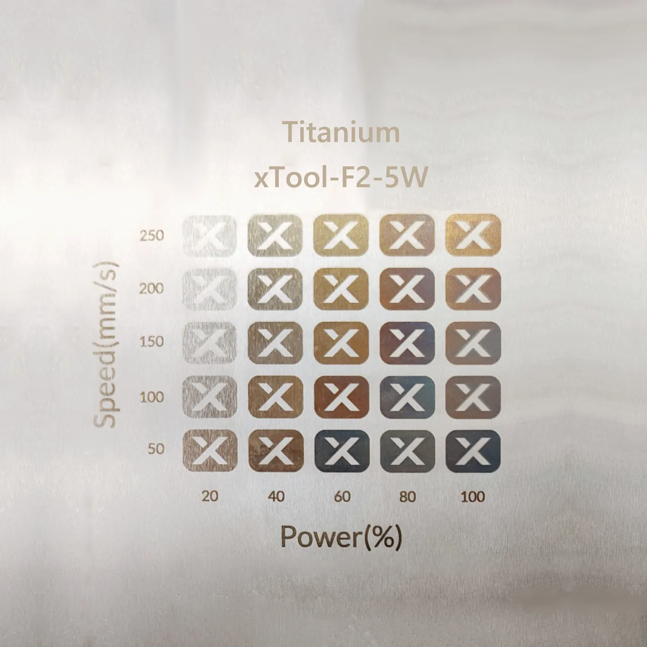 1/32"(0.5mm) TA1 Titanium Sheet test grid