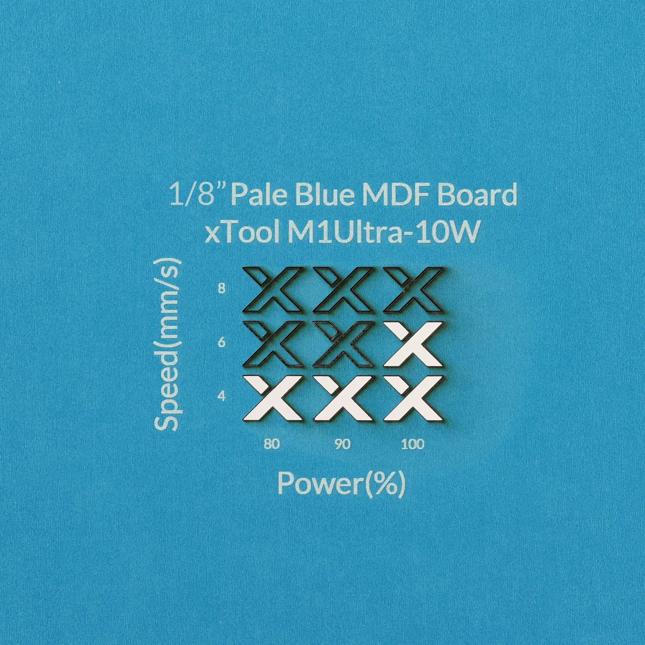1/8"(3mm) Light Blue MDF Board test grid