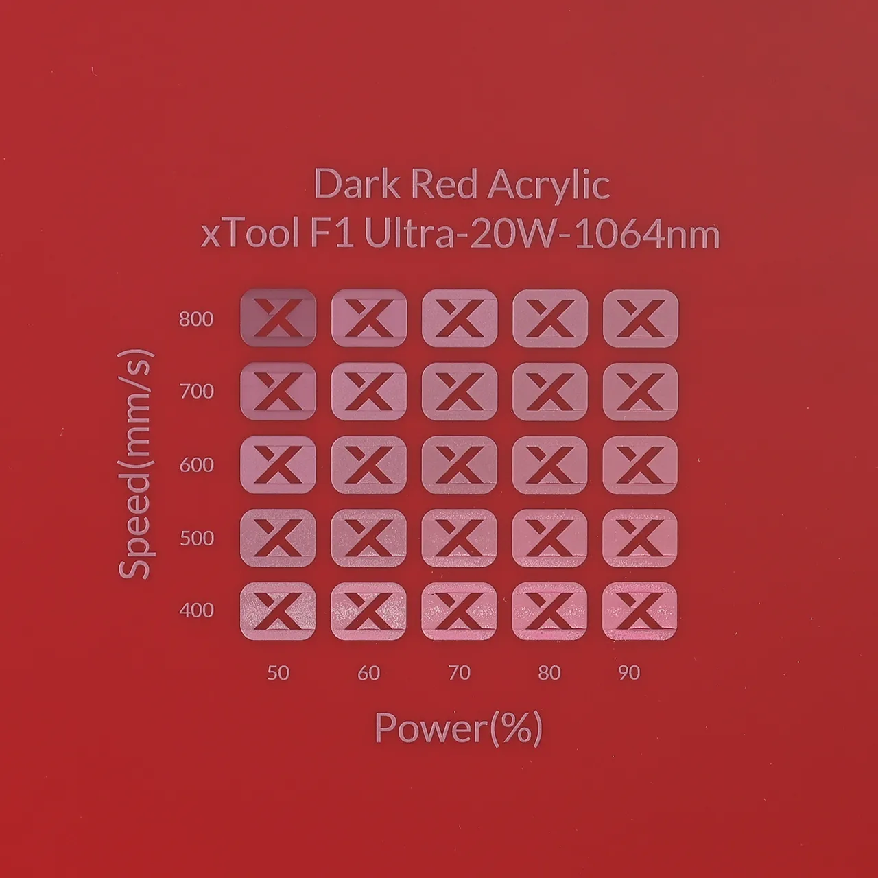 1/8"(3mm) Dark Red Acrylic test grid
