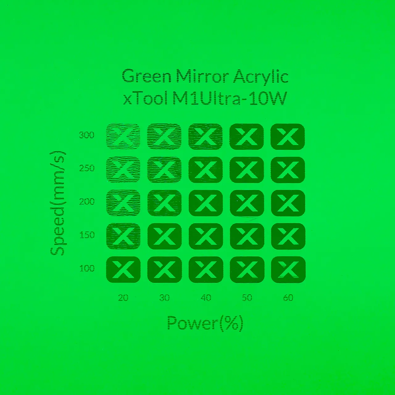 1/8"(3mm) Green Mirror Acrylic test grid