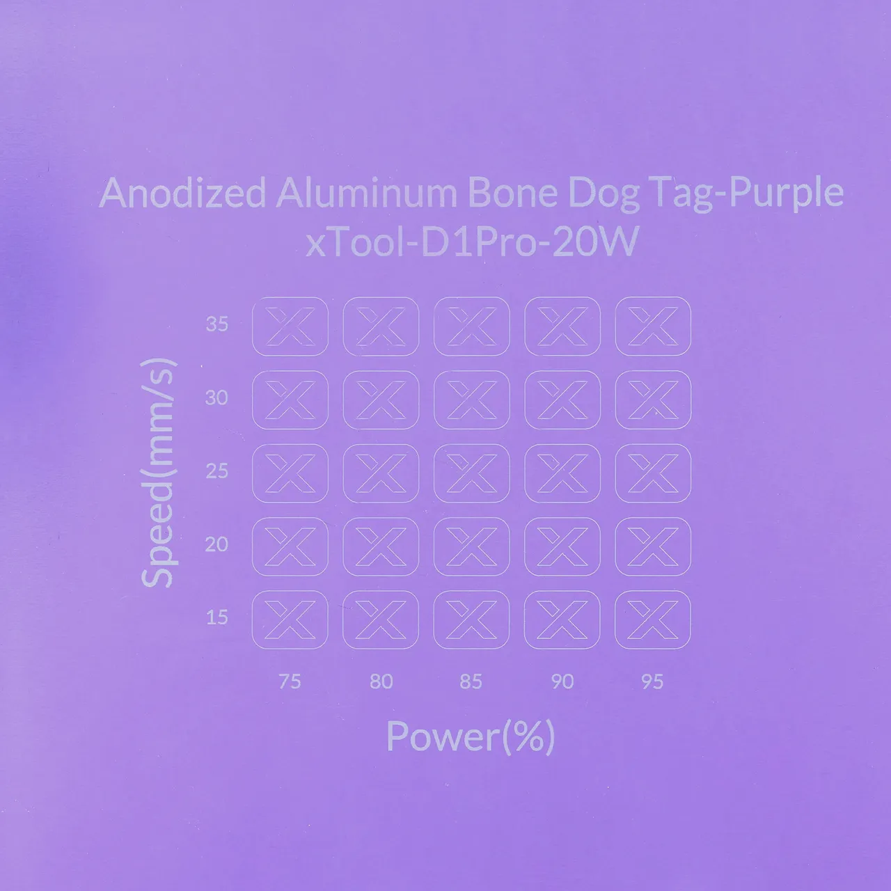 3/64"(1mm) Purple Anodized Aluminum test grid
