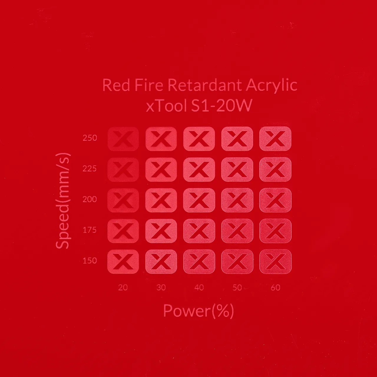 1/8"(3mm) Red Fire Retardant Acrylic test grid