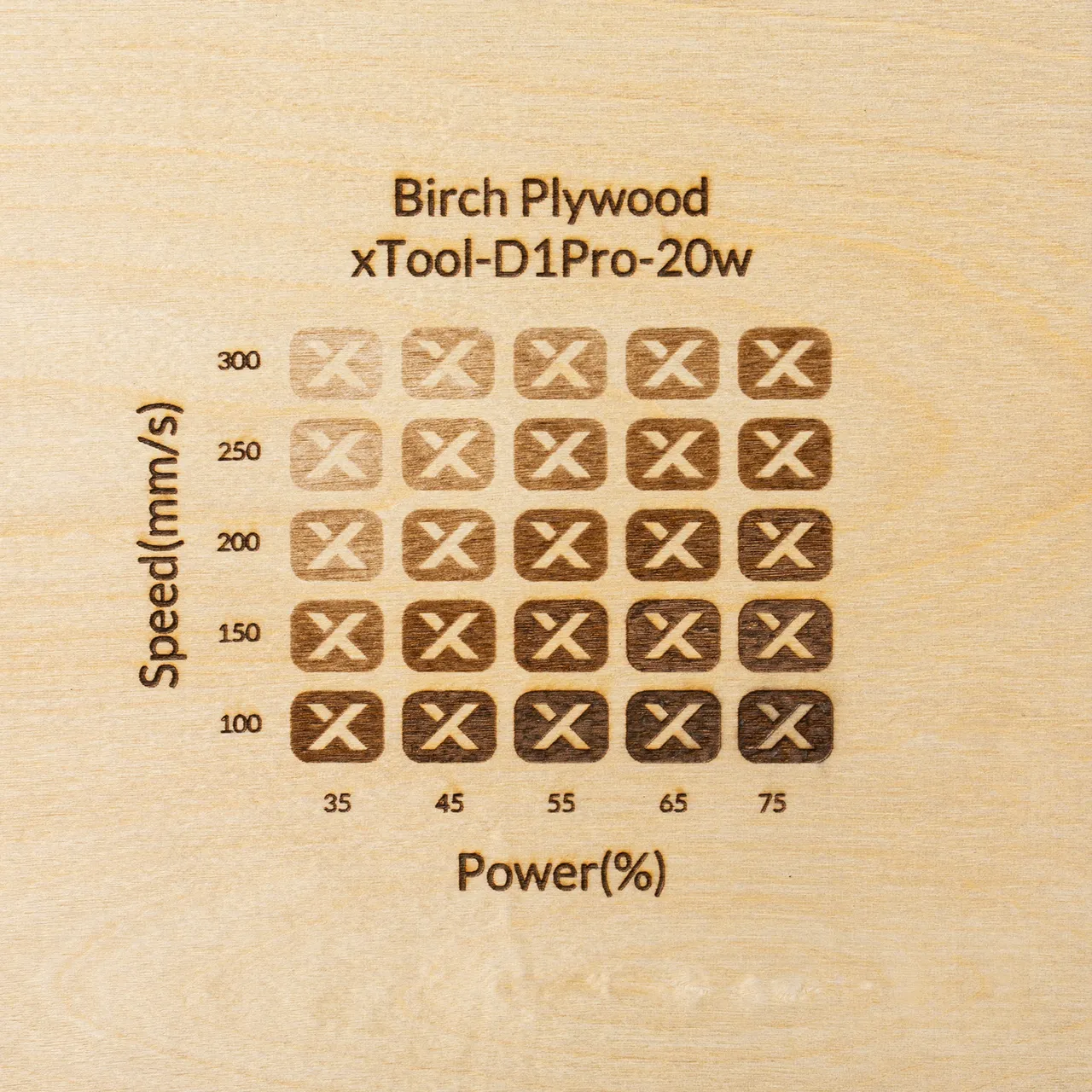 1/8"(3mm) Birch Plywood test grid
