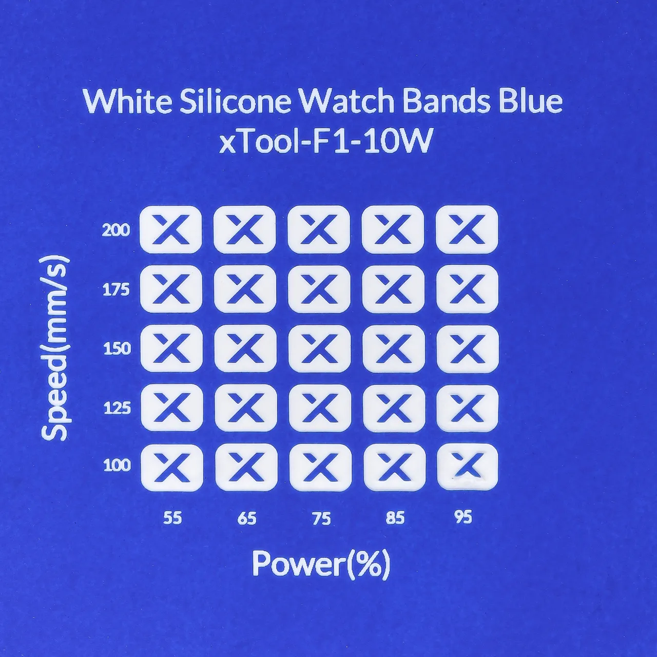 Blue to White Silicone test grid