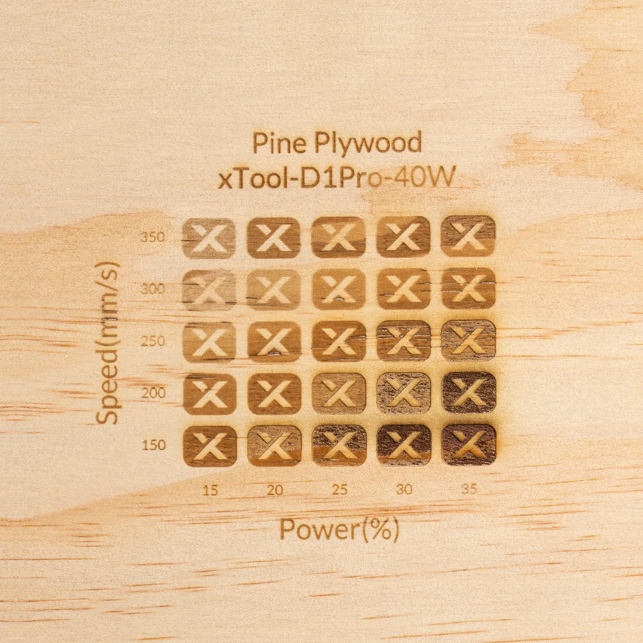 1/2"(12mm) Pine Ponderosa Plywood test grid