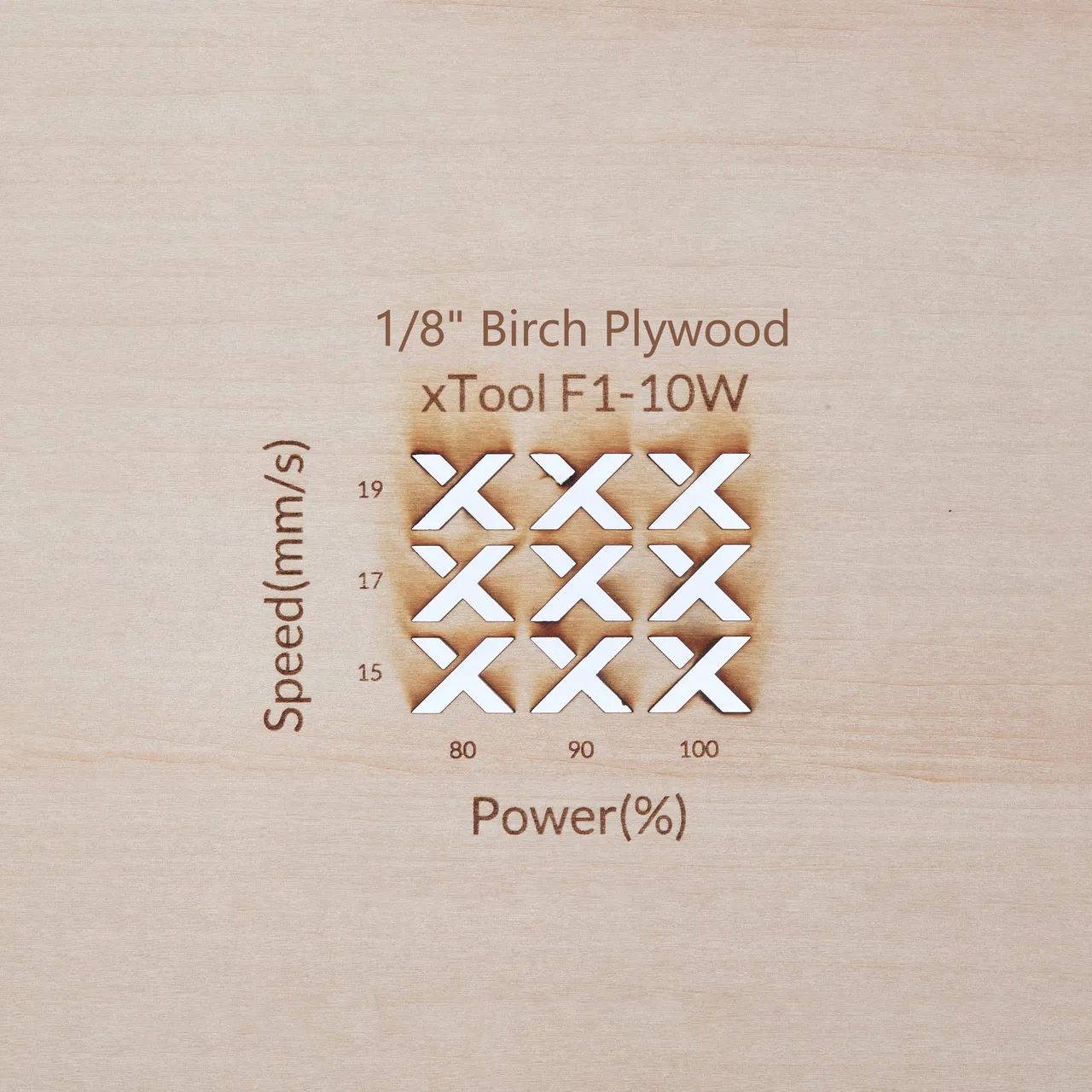 1/8"(3mm) Birch Plywood test grid