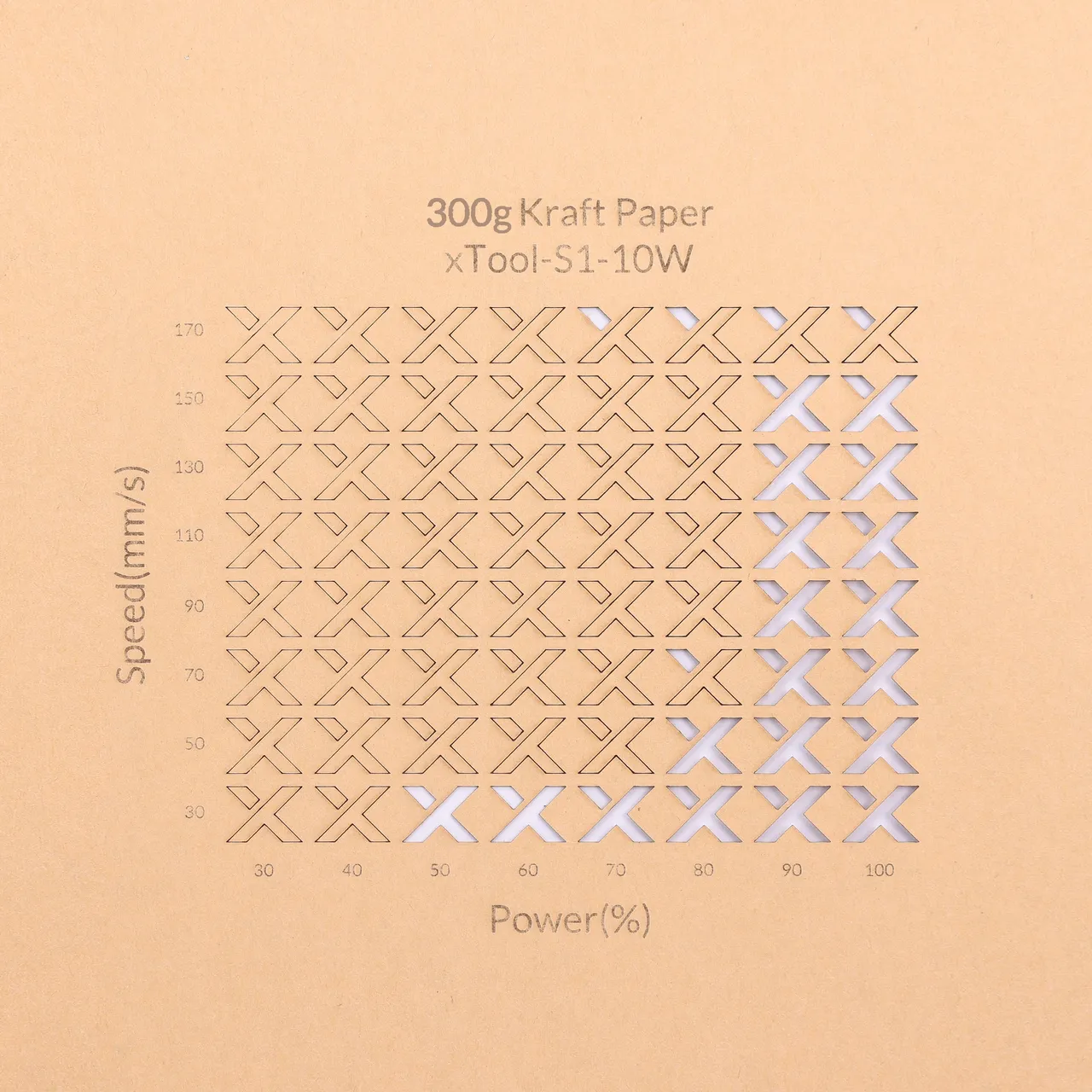 Kraft Paper-9oz(300g) test grid