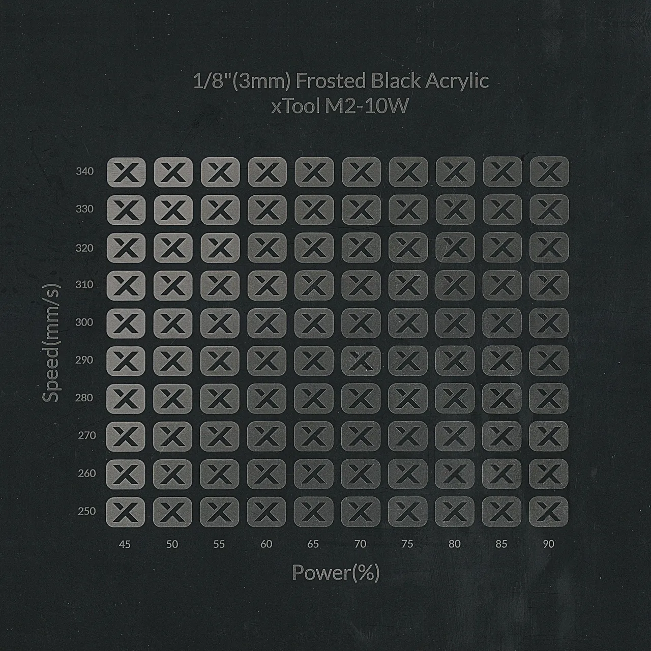 1/8"(3mm) Frosted Black Acrylic test grid