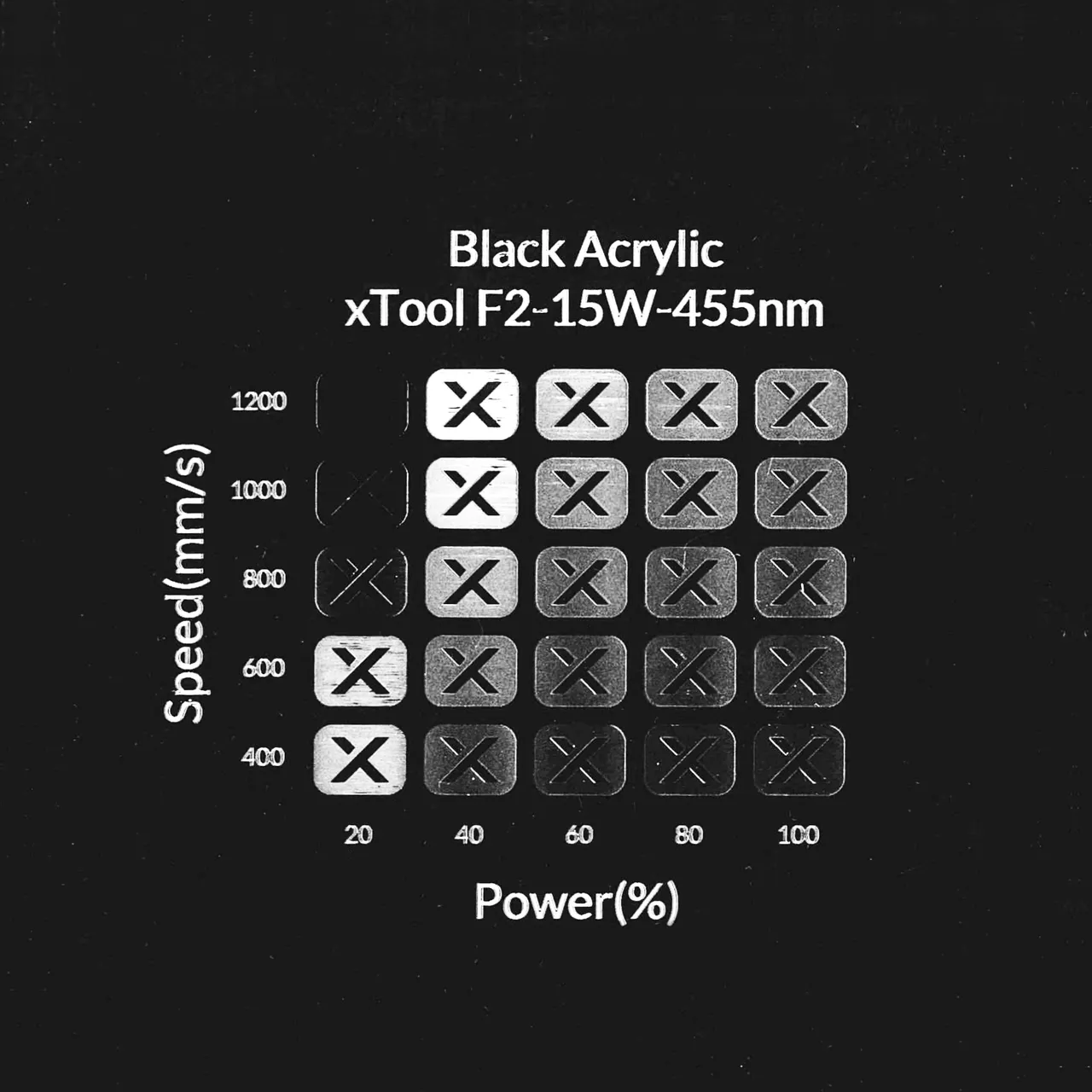25/32"(20mm) Black Acrylic test grid