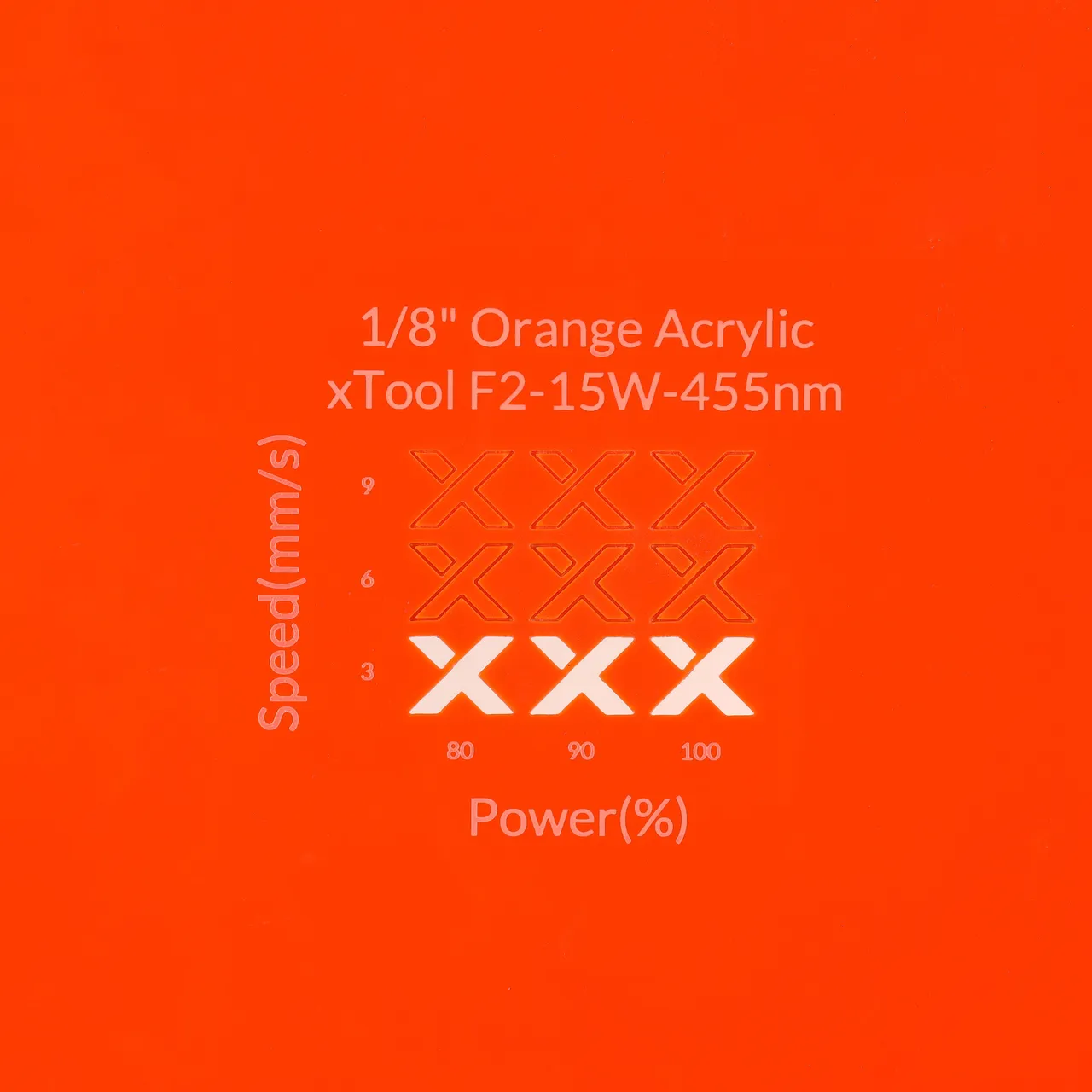 1/8"(3mm) Orange Acrylic test grid