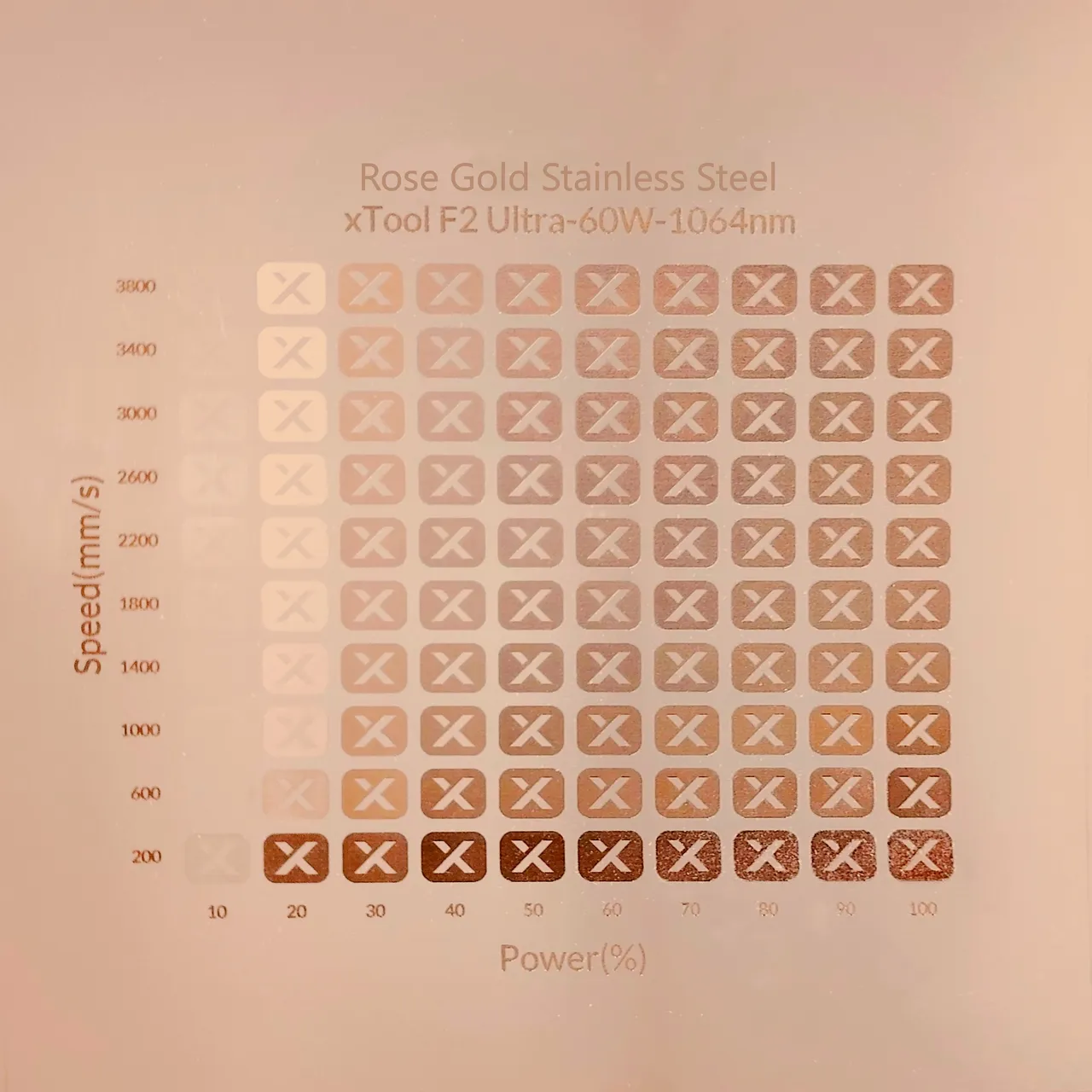 Rose Gold Hexagon Beads test grid