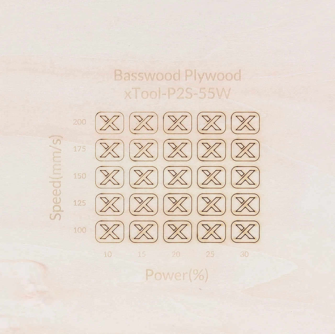 19/32"(15mm) Basswood Plywood test grid