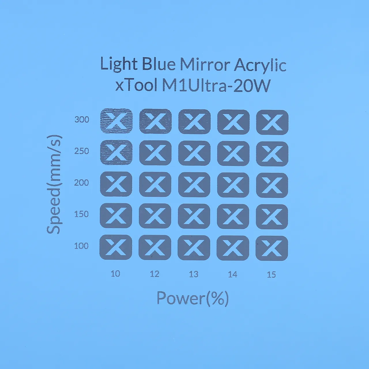 1/8"(3mm) Light Blue Mirror Acrylic test grid