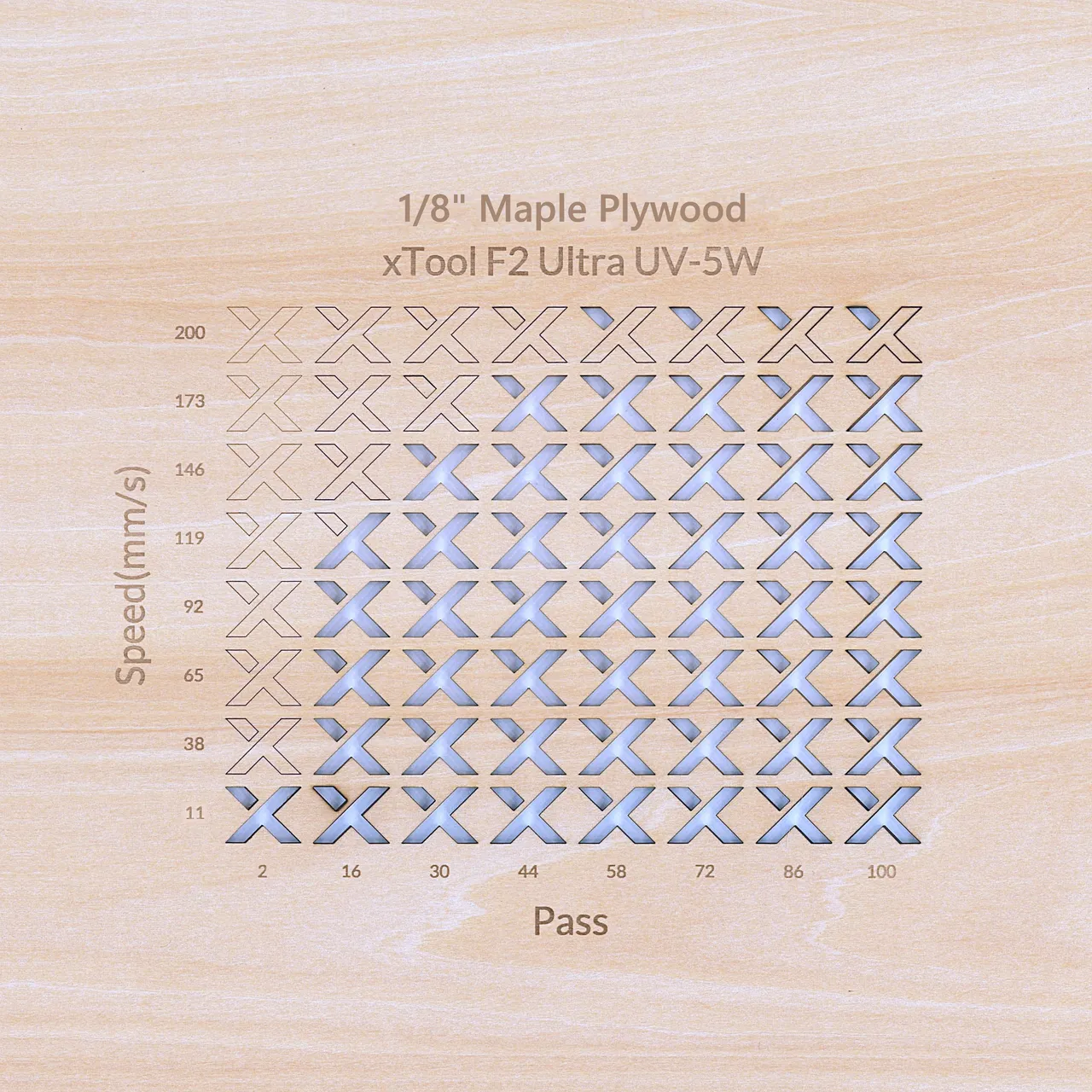 1/8"(3mm) Maple Plywood test grid