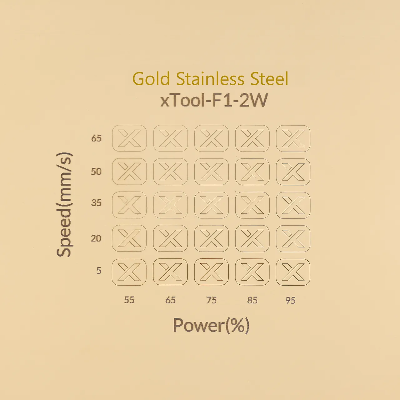Round Hang Tag-Gold test grid