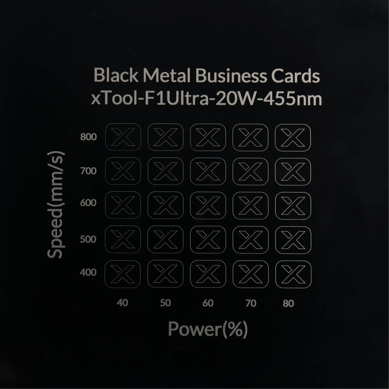 1/32"(0.8mm) Black Metal Business Card test grid