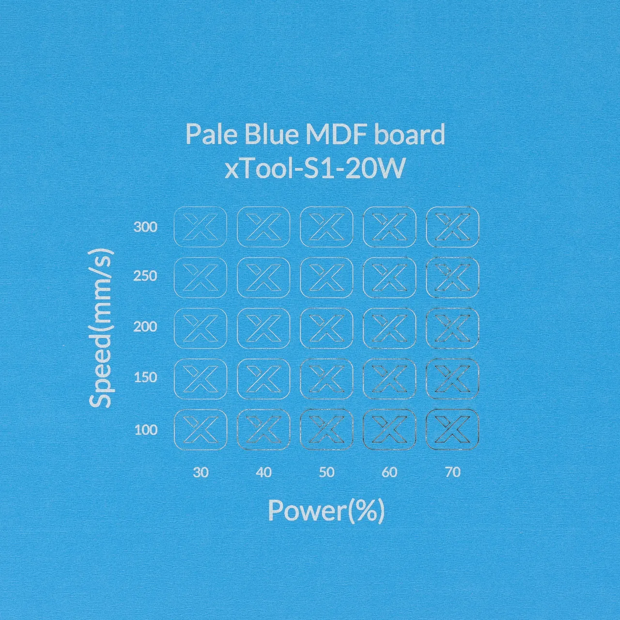 1/8"(3mm) Light Blue MDF Board test grid