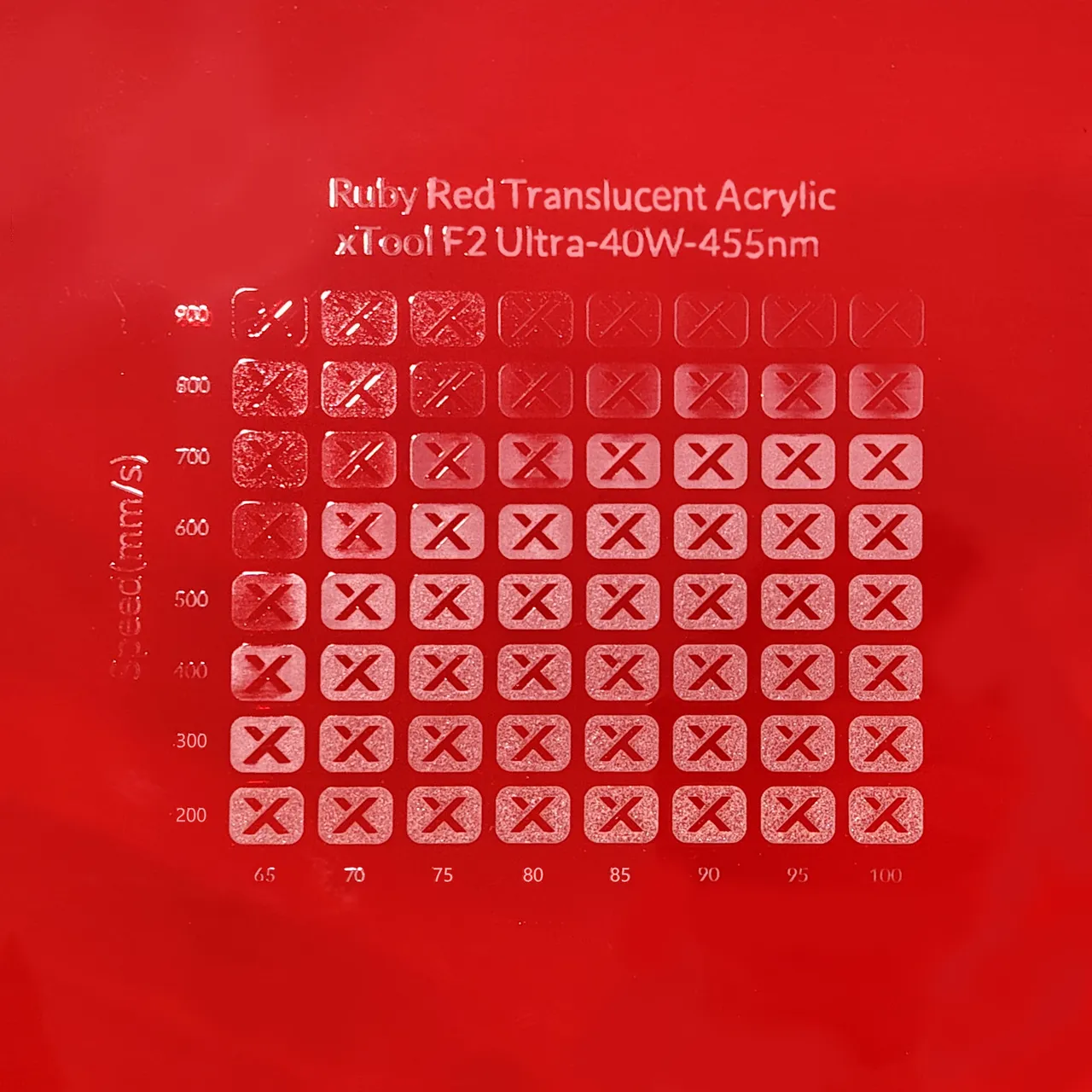1/8"(3mm) Ruby Red Translucent Acrylic test grid