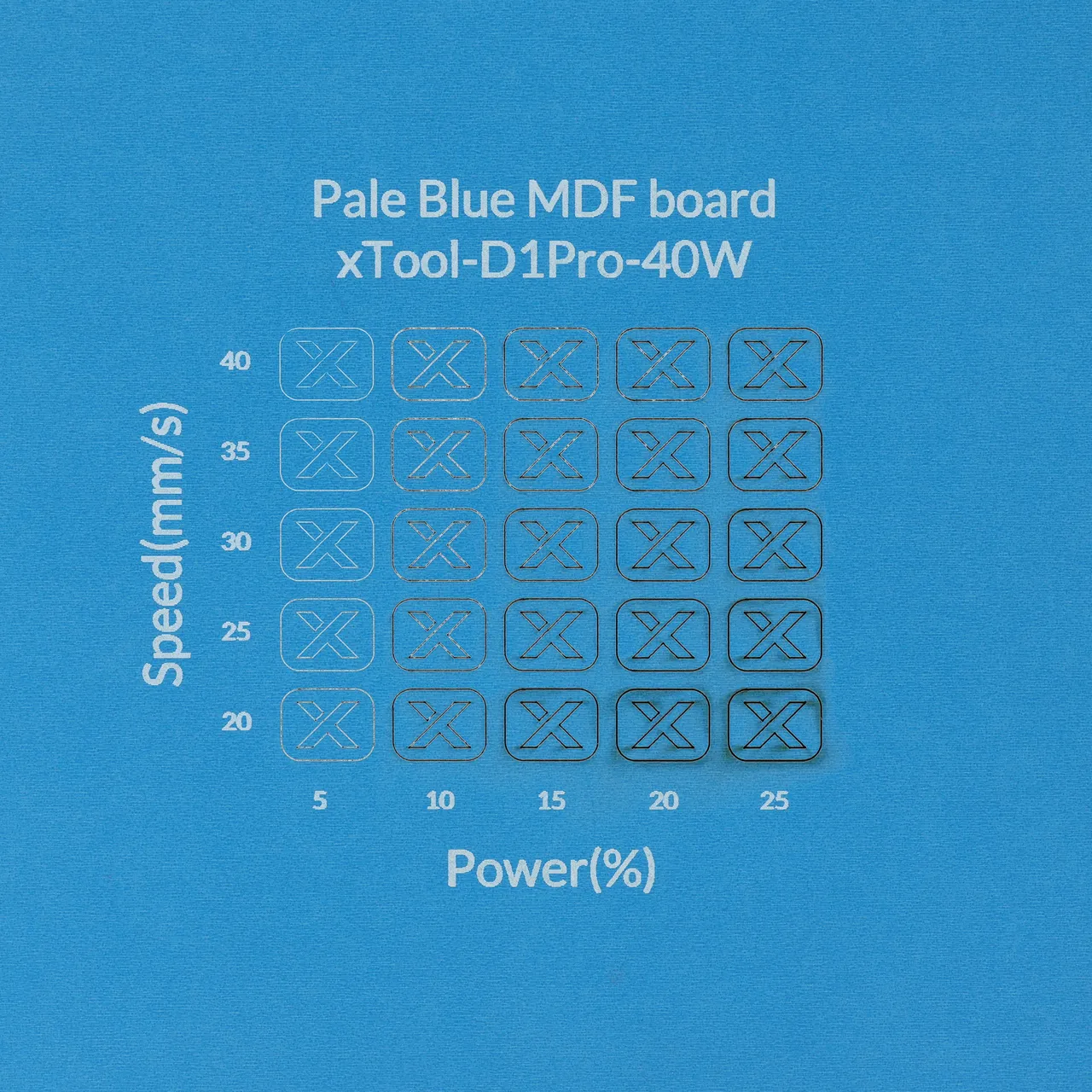 1/8"(3mm) Light Blue MDF Board test grid