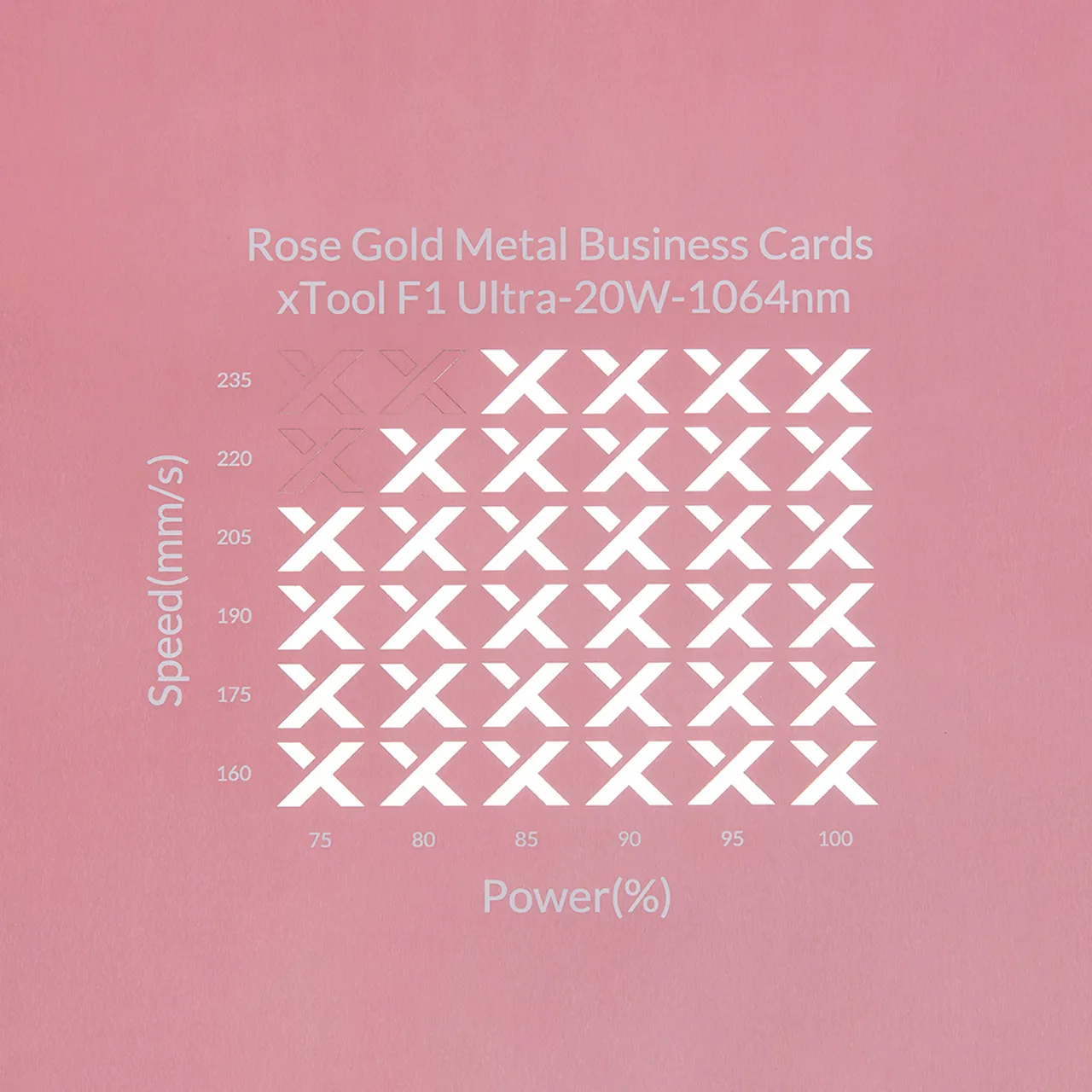 1/64"(0.2mm) Rose Gold Coated Aluminum Alloy test grid