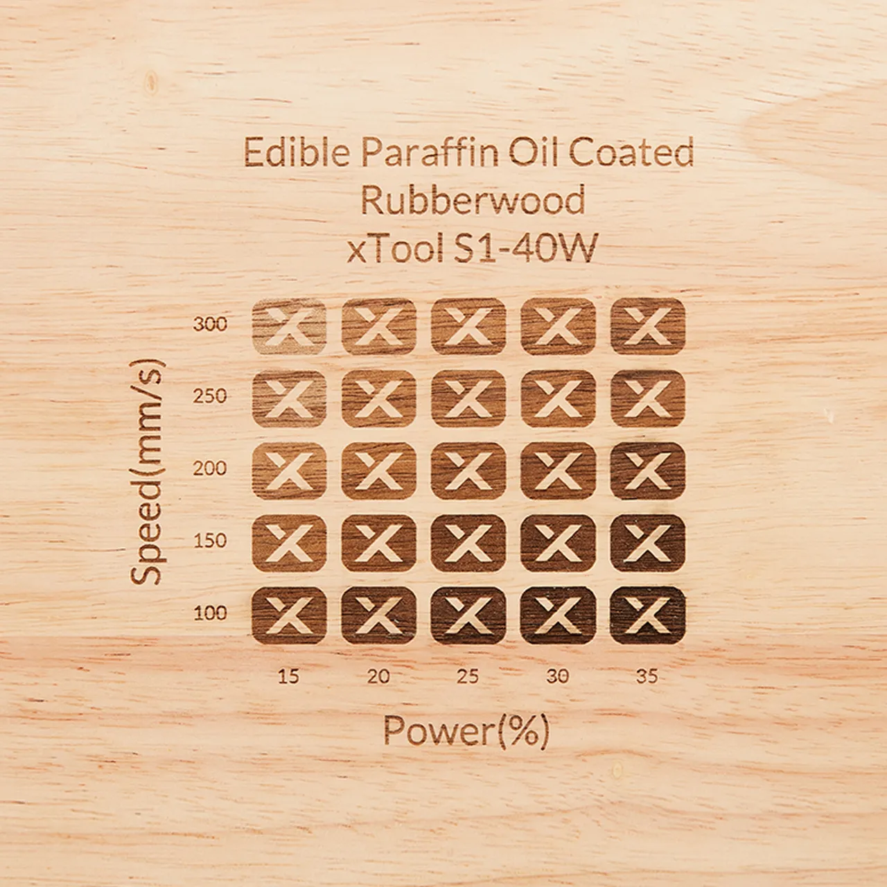 White Marble and Wood Cutting Board test grid