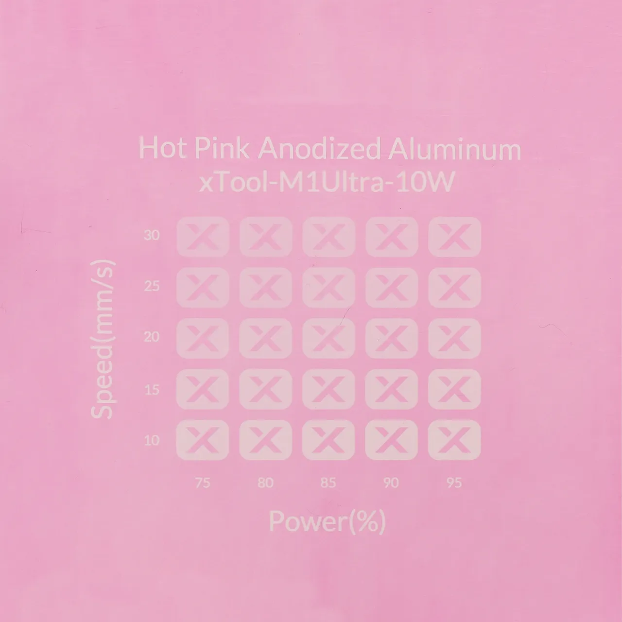 Hot Pink Anodized Aluminum Bone Dog Tag test grid