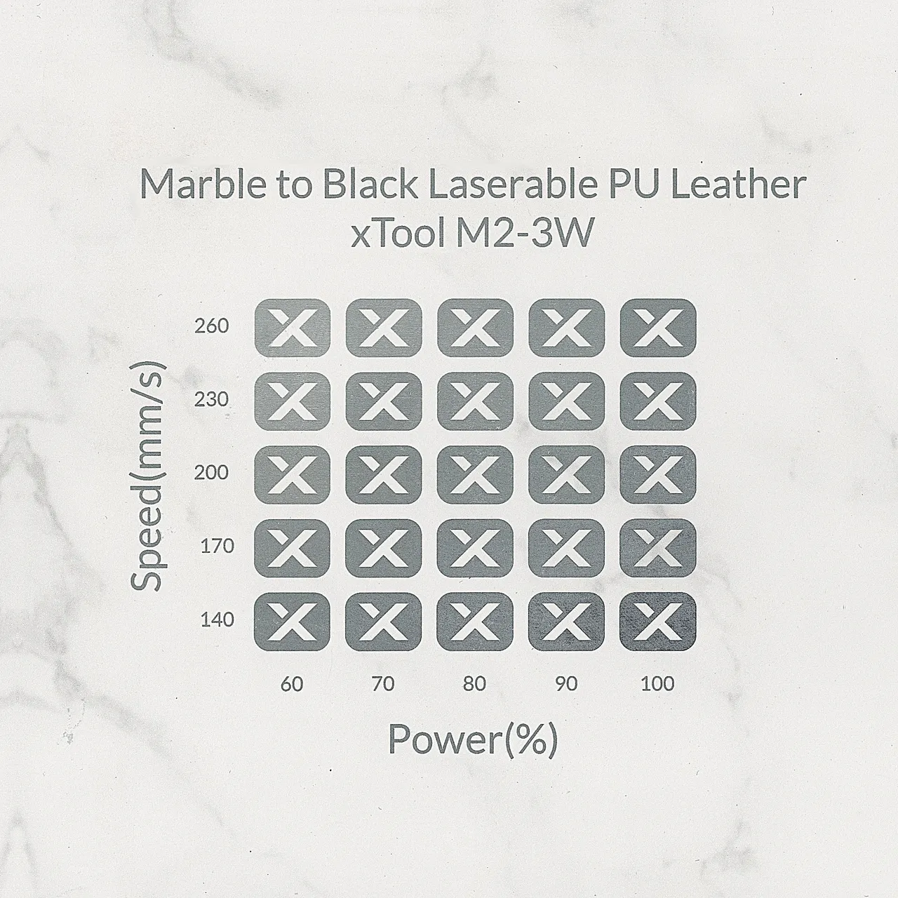 Marble to Black Laserable PU Leather test grid