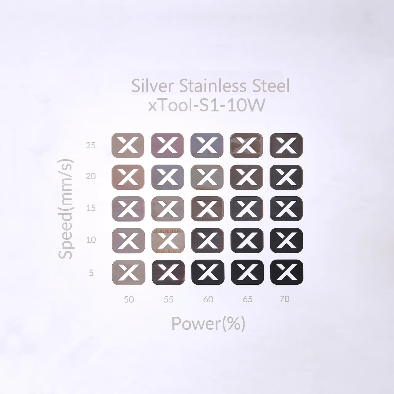 Silver Circle Beads test grid